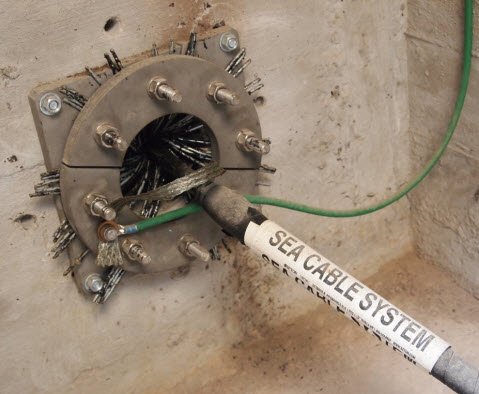 Fiber optic sea cable